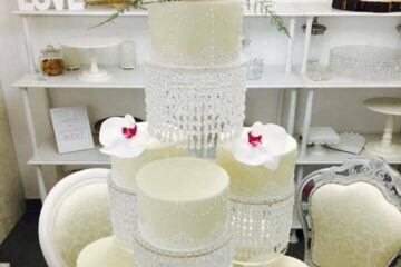Proizvodi od pleksiglasa, Postolja za torte